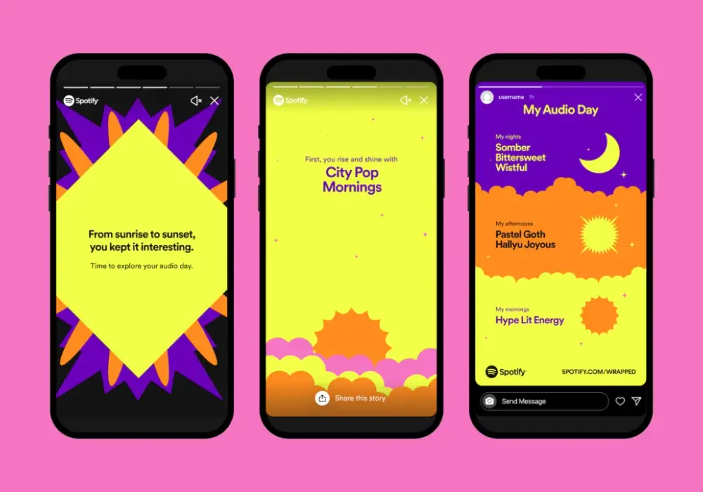 Jak sprawdzic spotify wrapped i uniknąć tracenia czasu na błędy