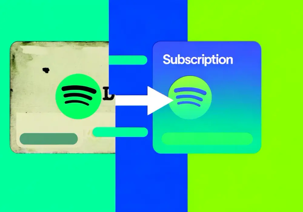 Jak aktywować kod Spotify Premium i uniknąć problemów?