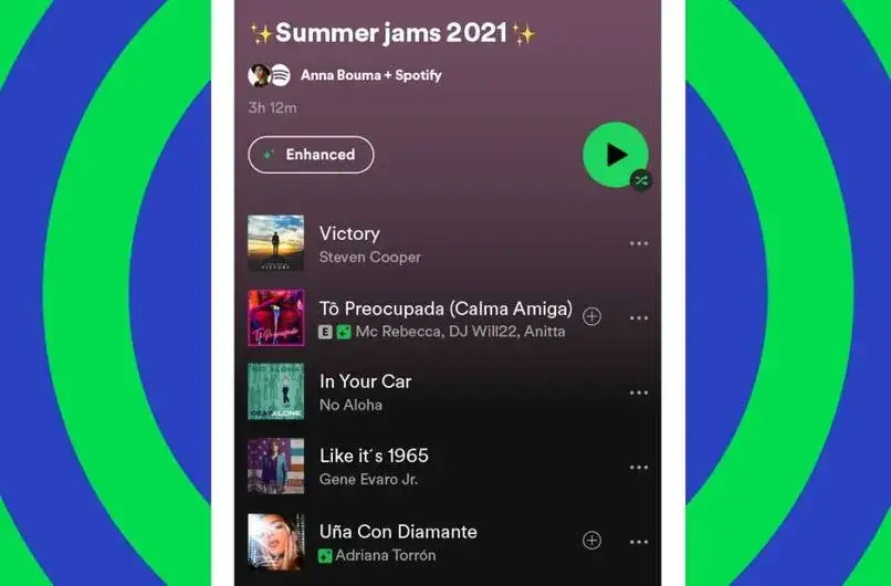 Zdjęcie Jak zrobić wspólną playlistę na Spotify - prosty poradnik